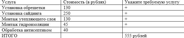 Пример, стоимости работ Таблица